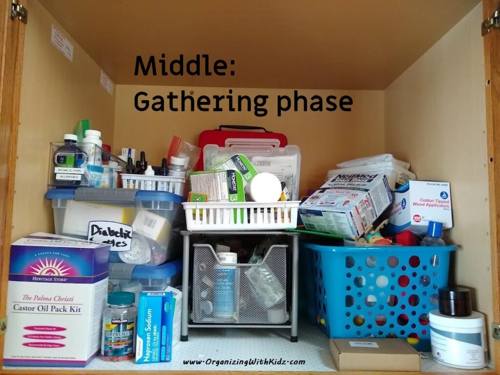 Medical Supplies: Gathering Supplies